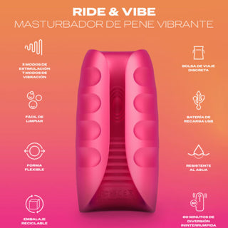DUREX - TOY RIDE & VIBE VIBRATOR MASTURBATOR